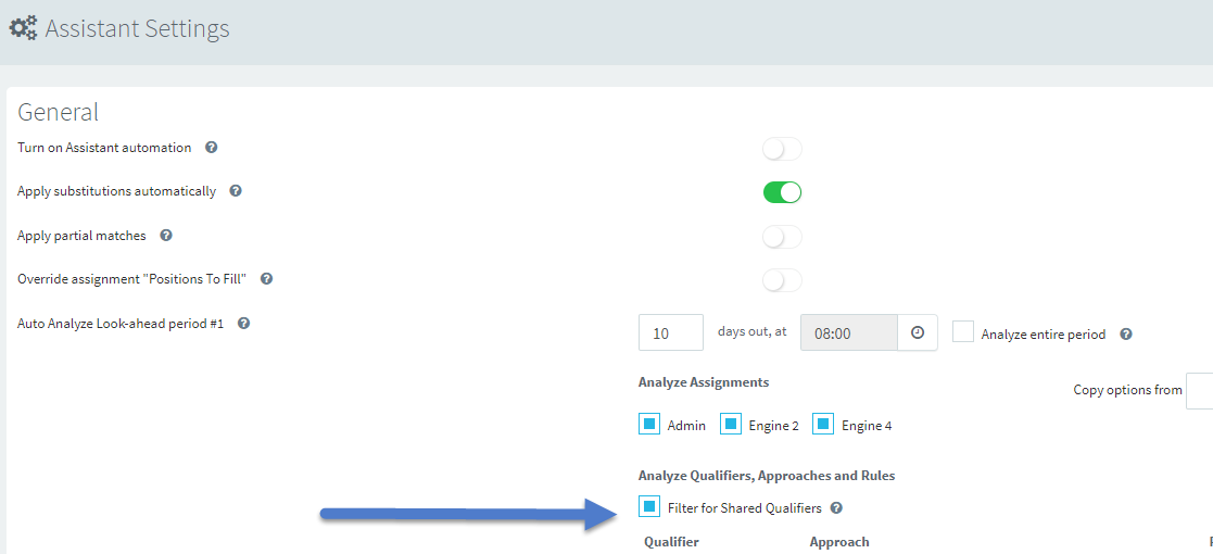 Assistant Module - Overview